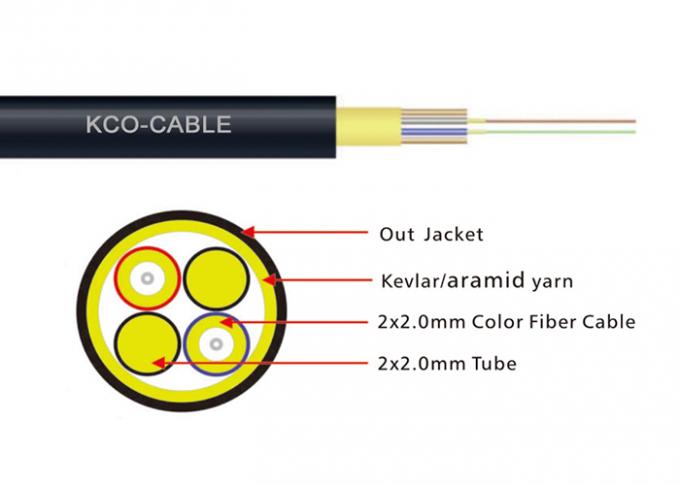 Long 8 Core Outdoor Fiber Optic Patch Cable , Armored Network Cable