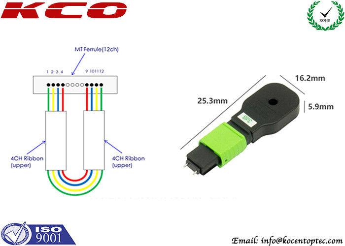 loopback plug loopback plug