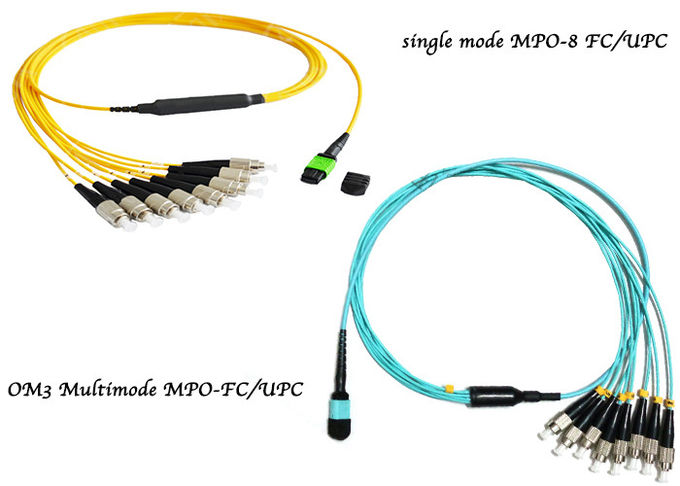 FTTA 3.0mm Fiber Optic MPO MTP To 8 FC UPC  Patch Cord MPO SM MM Trunk Cable