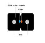 LSZH Indoor Fiber Optic Cable