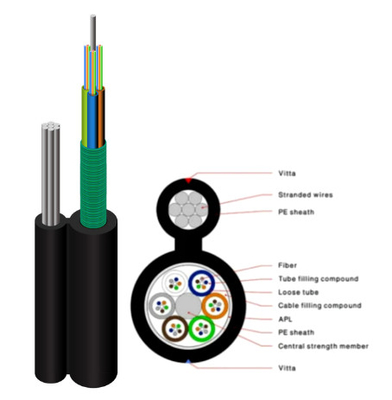 SM 24 Cores Aluminum 24Cores Fiber Optic Overhead Cable Armored Fig8 GYTC8A